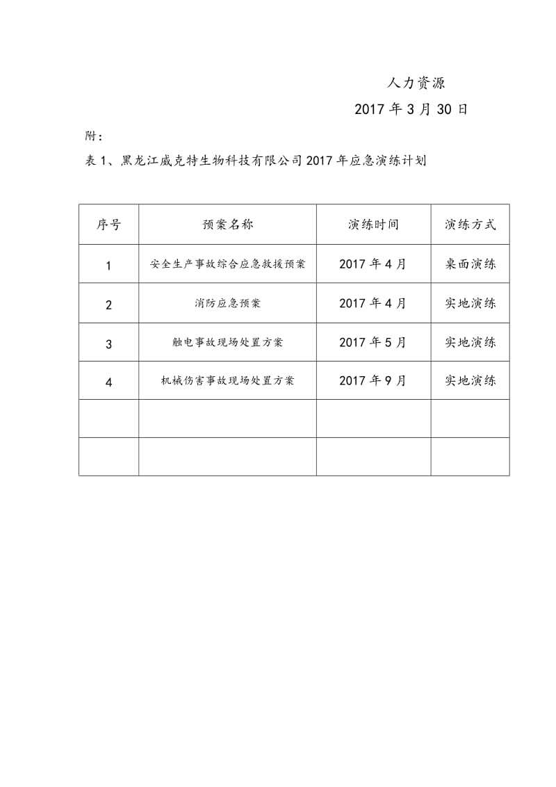 公司应急预案演练计划_第3页