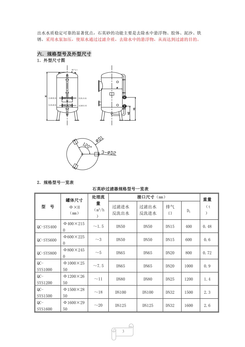 各类过滤器设计选型资料汇总_第3页