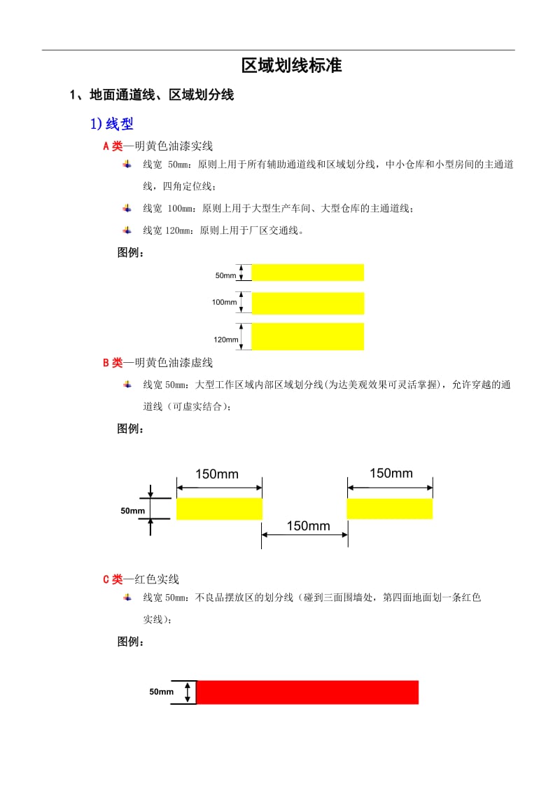 车间划线及标识管理_第1页