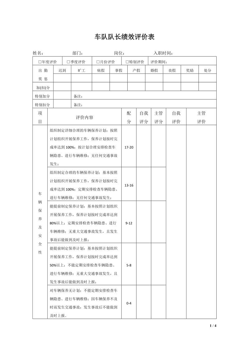 车队队长绩效考核评价表_第1页