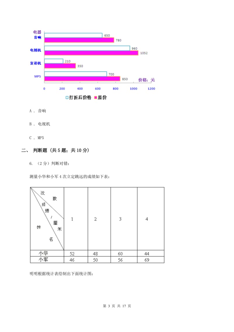 苏教版数学五年级上册第六单元统计表和条形统计图（二）同步练习（2)(I）卷_第3页