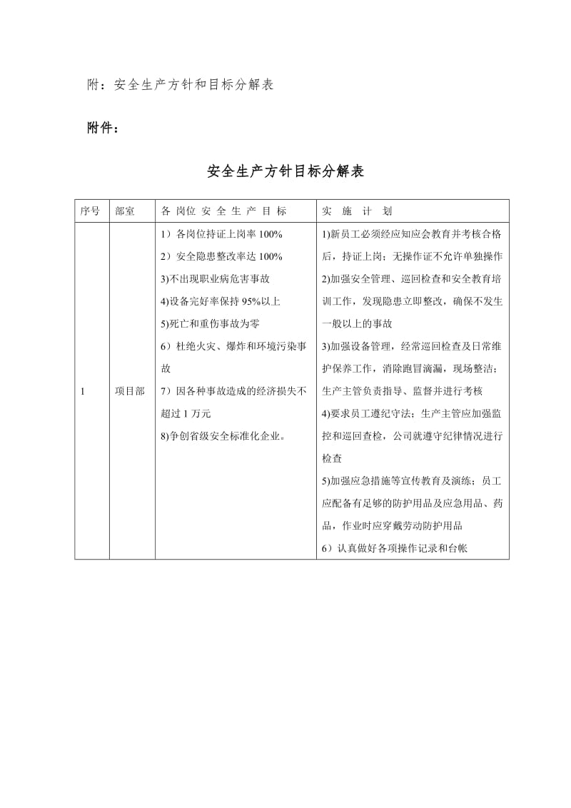 电梯公司安全生产管理制度汇编_第3页