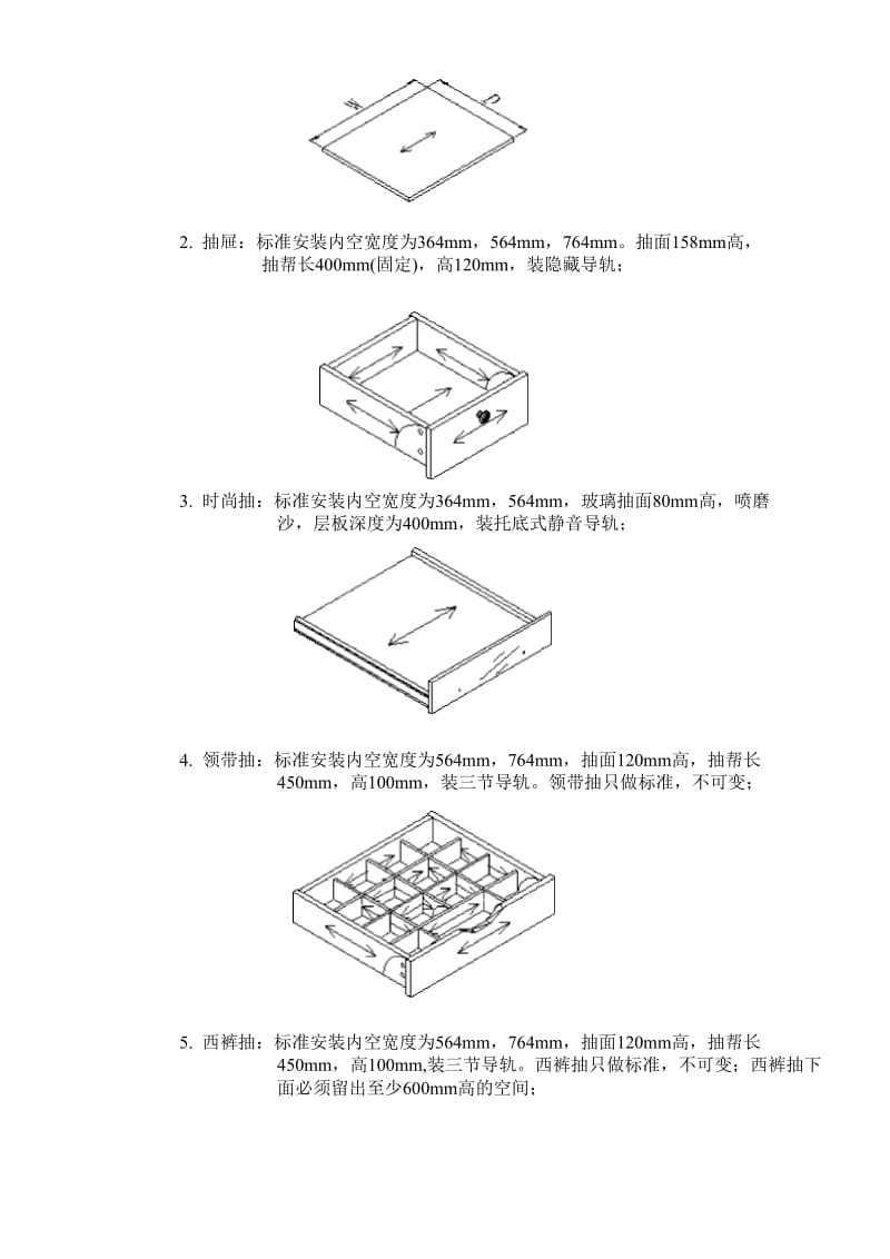 板式衣柜制作工艺_第3页