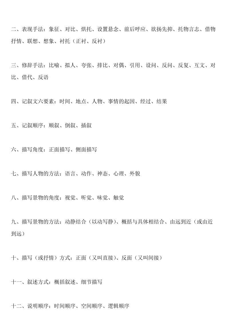 初中语文精华知识点总结_第3页