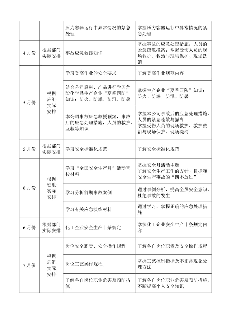 班组活动计划_第3页