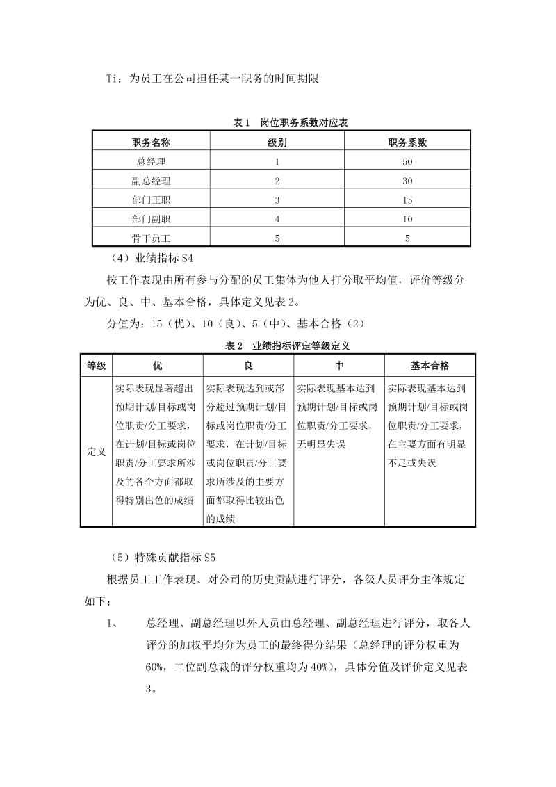 公司股权-分配方案_第2页