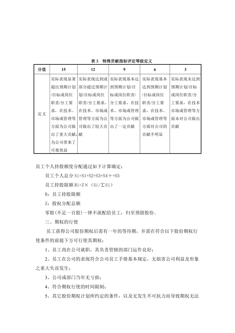 公司股权-分配方案_第3页