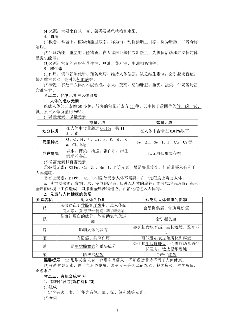 2013版中考化学总复习（人教版）精讲精练：第12单元　化学与生活_第2页