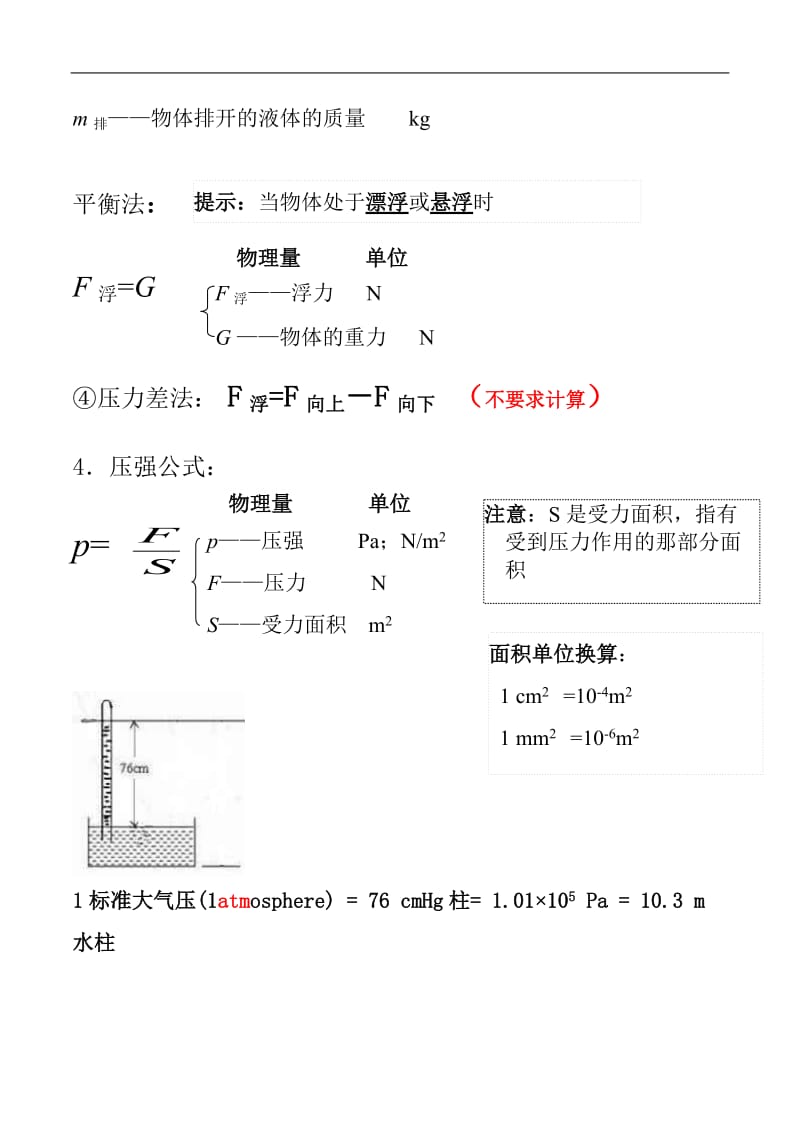 初二物理下册所有的公式_第2页