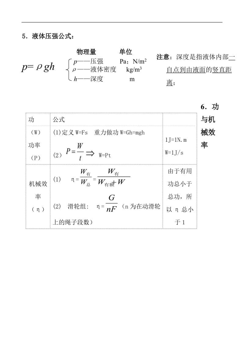 初二物理下册所有的公式_第3页