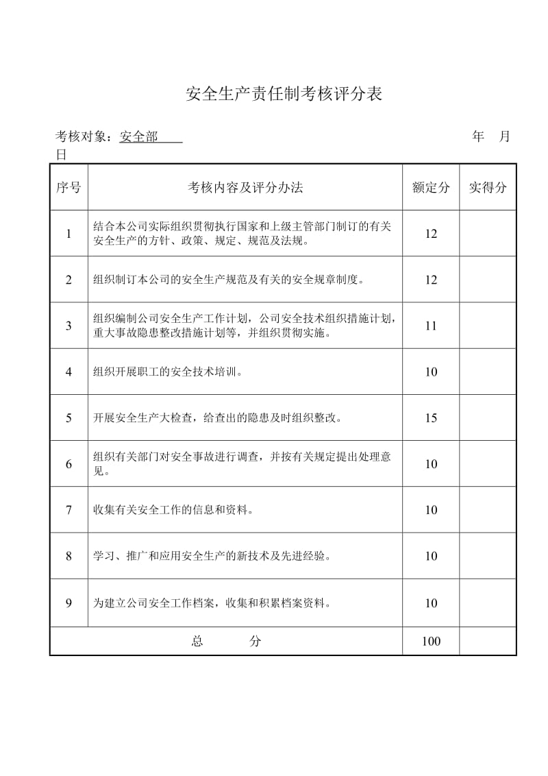 安全生产责任制考核评分表_第1页