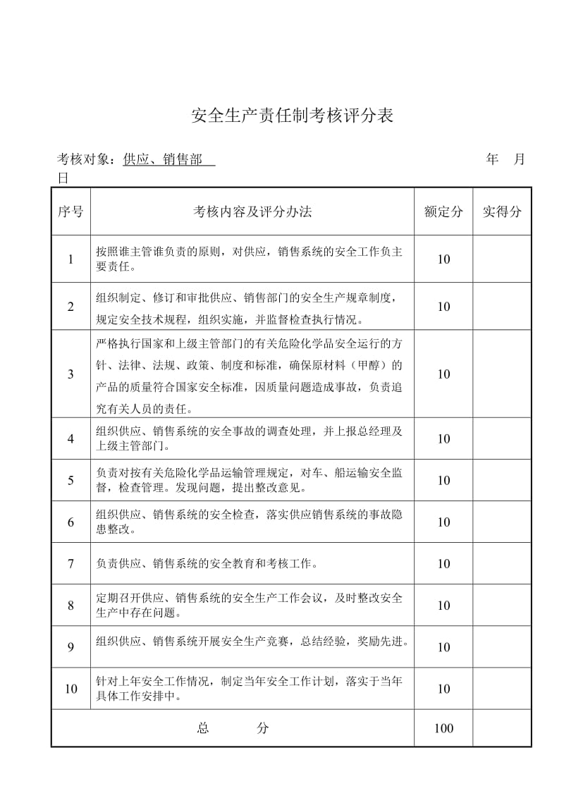 安全生产责任制考核评分表_第2页