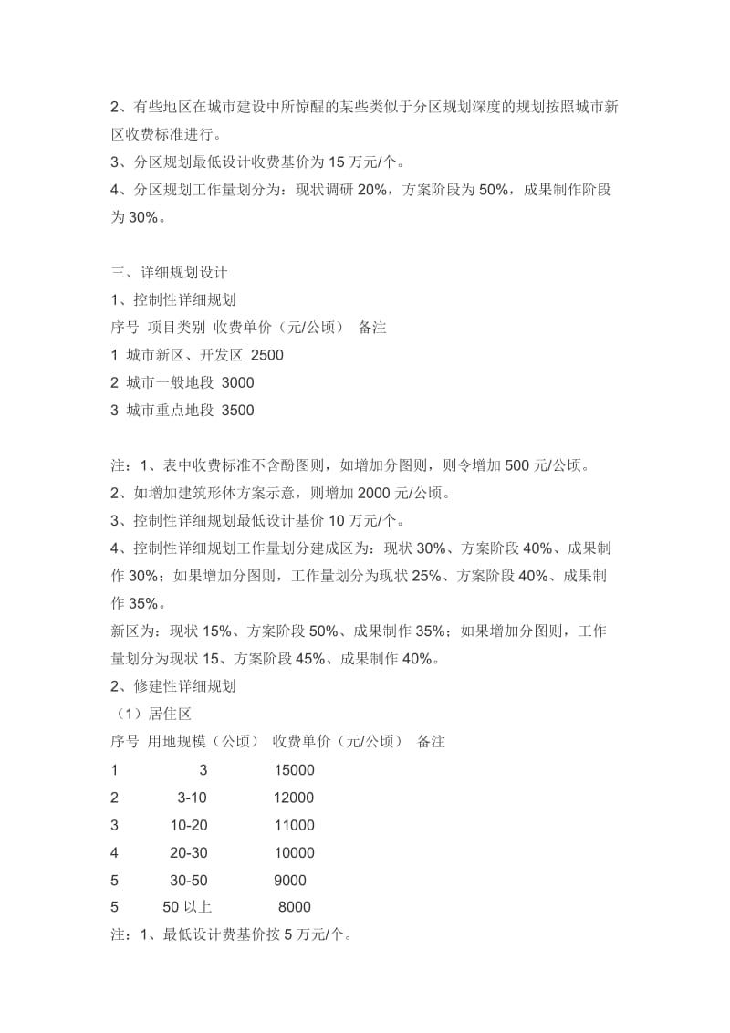 城市规划设计收费标准_第3页