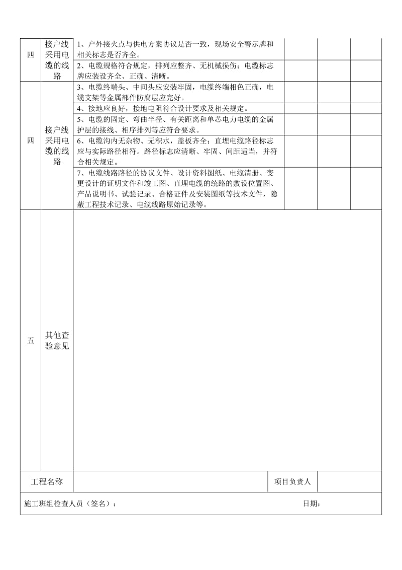 电房类验收表格_第3页