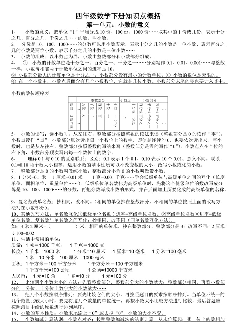 北师大版四年级数学下册知识点归纳整理_第1页