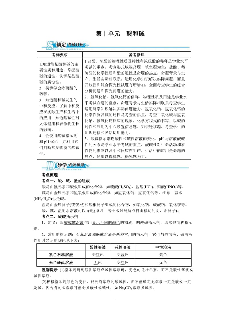 2013版中考化学总复习（人教版）精讲精练：第10单元　酸和碱_第1页