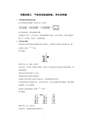 專題講座3 氣體的實驗室制備、凈化和收集