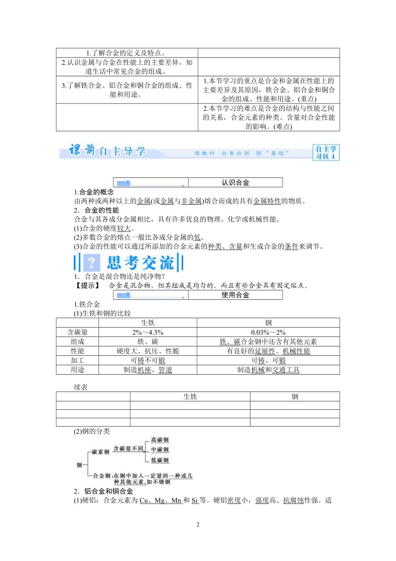 高中化学人教版选修一教学案：第3章 探索生活材料(43页)_第2页