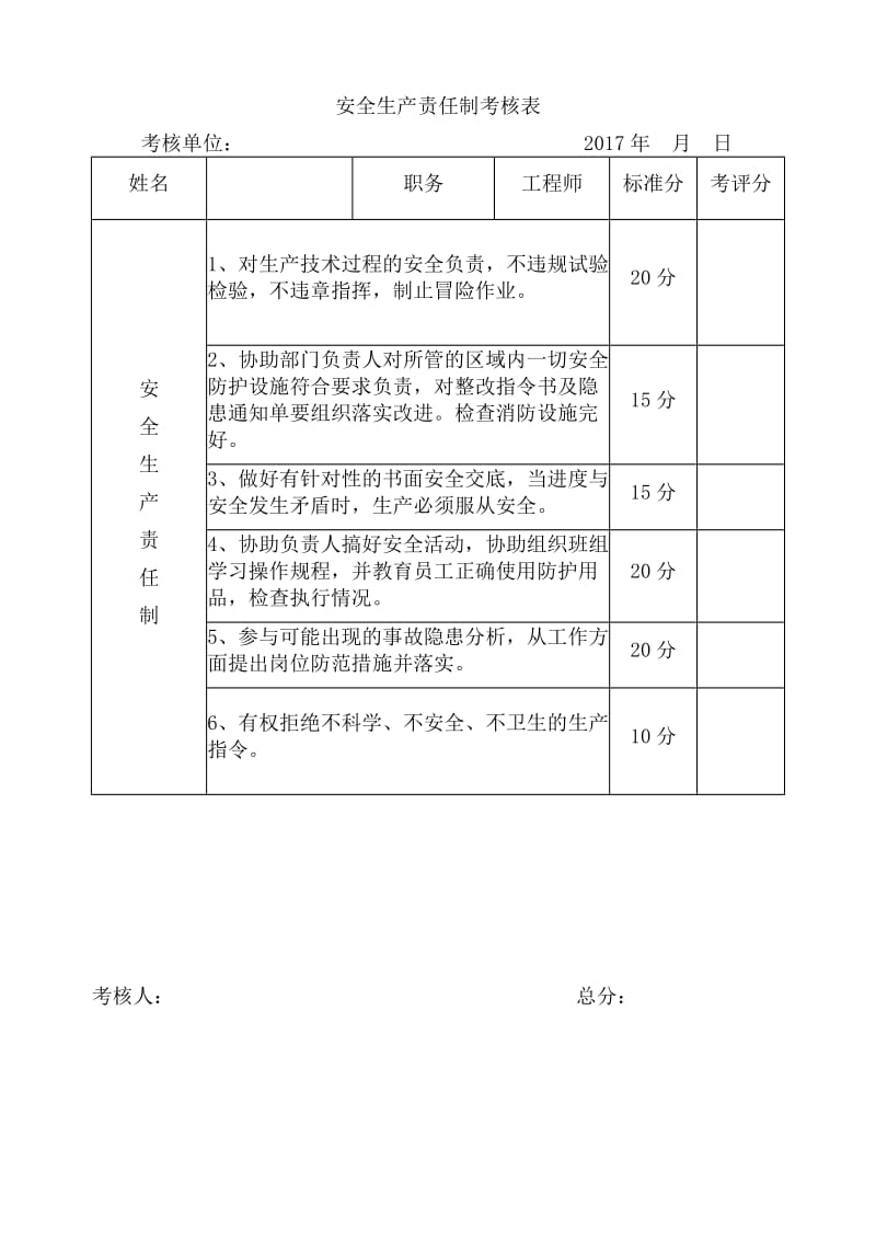 安全生产责任制考核表_第3页