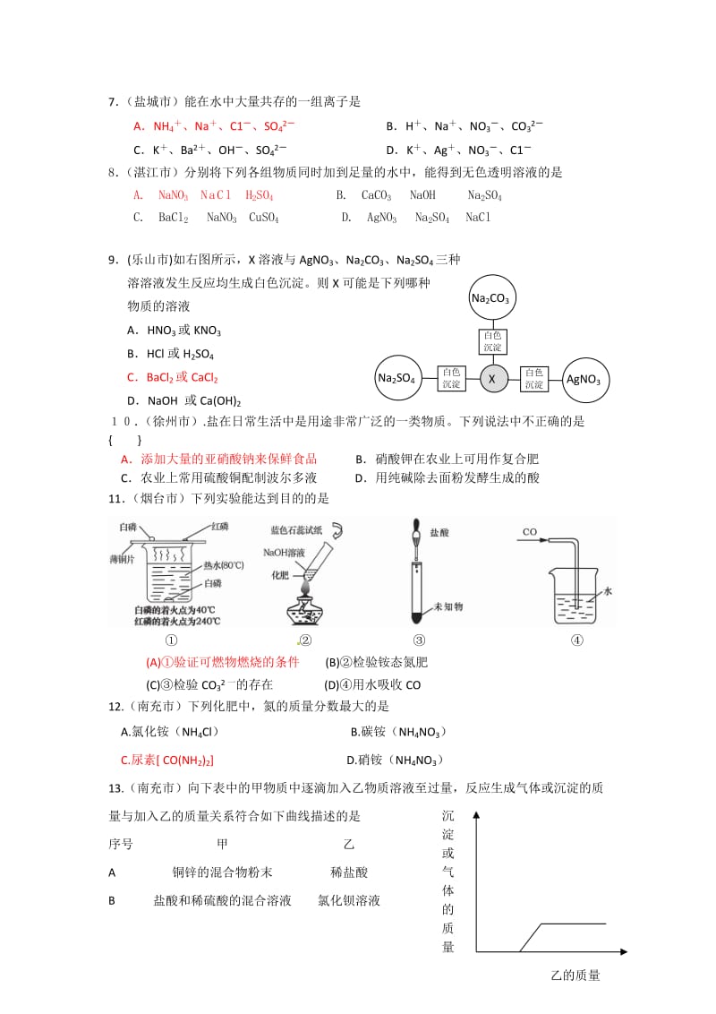 2007-2011五年全国各地中考化学试题分类汇编第十一单元 盐 化肥_第2页