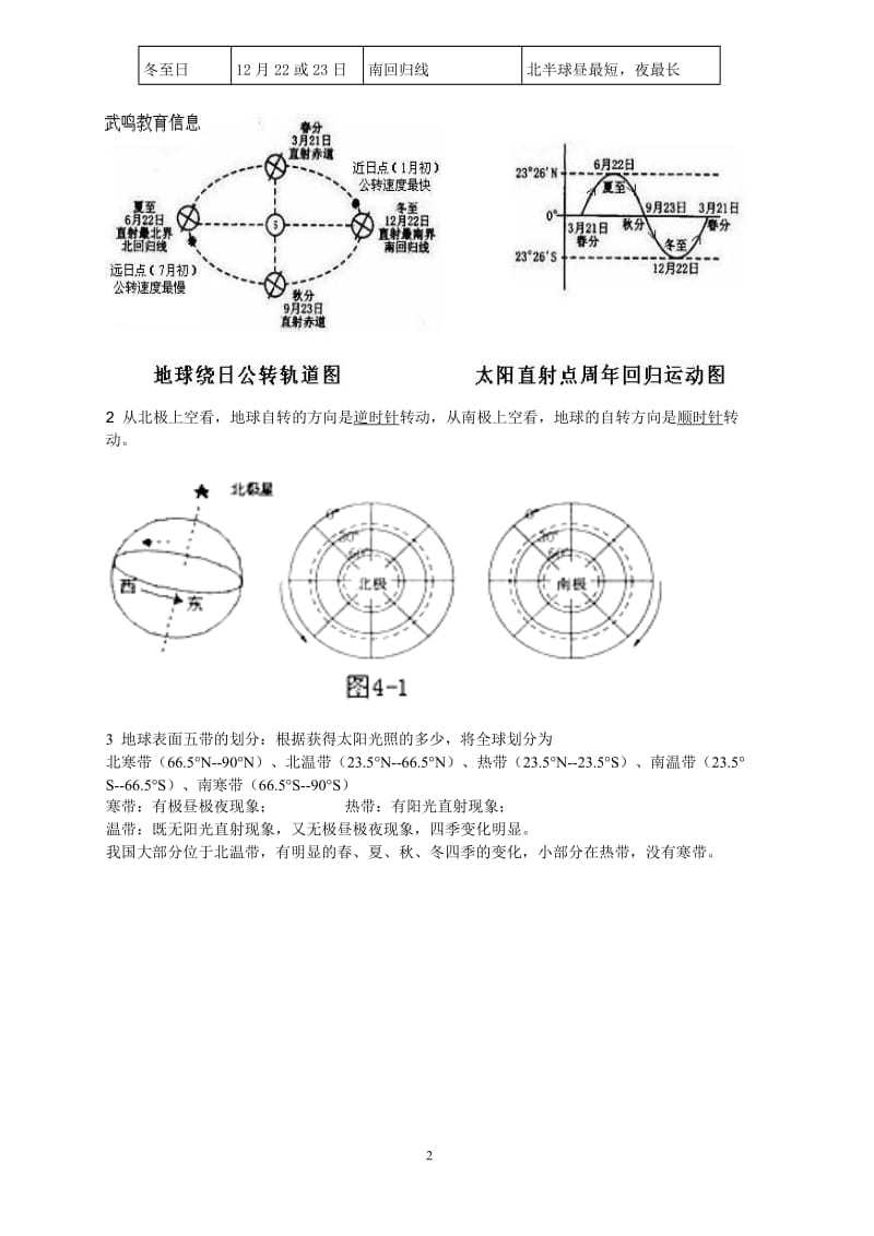 初一地理上册知识点整理_第2页