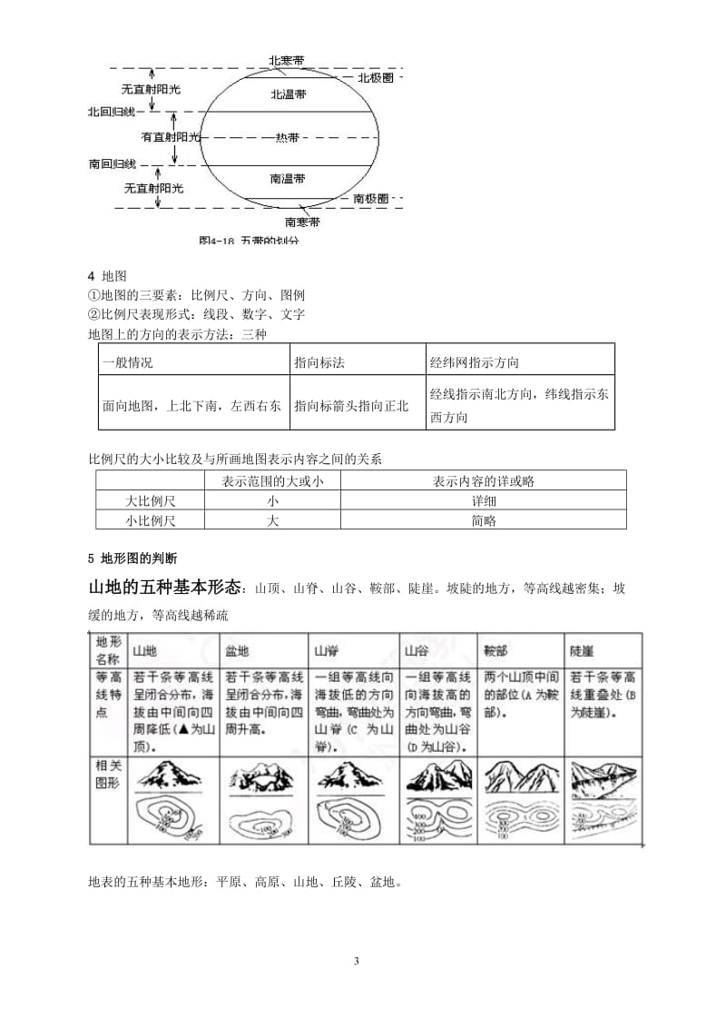 初一地理上册知识点整理_第3页