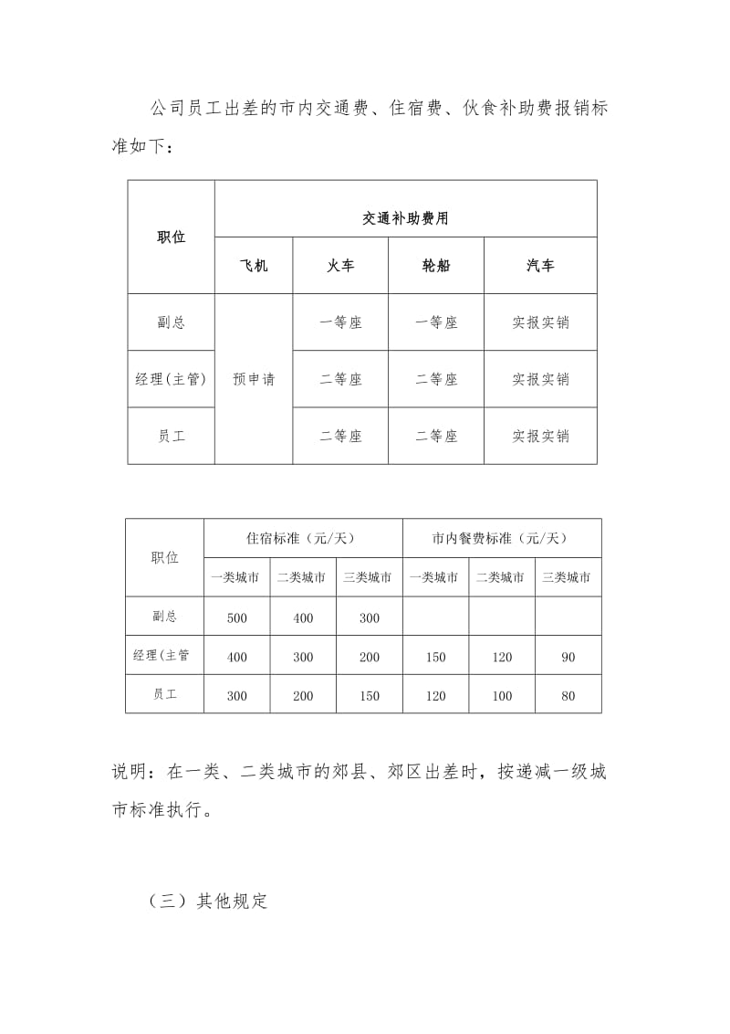 公司差旅费报销制度_第2页