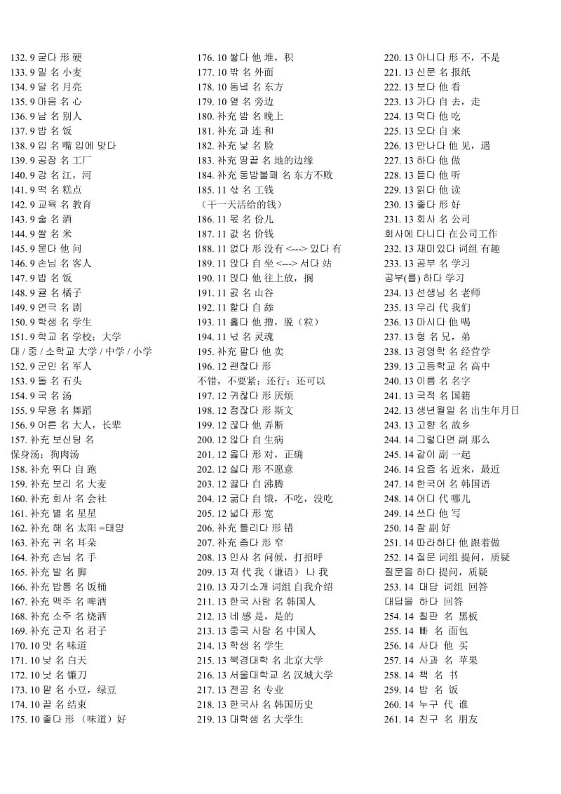 标准韩国语第一册单词表_第2页