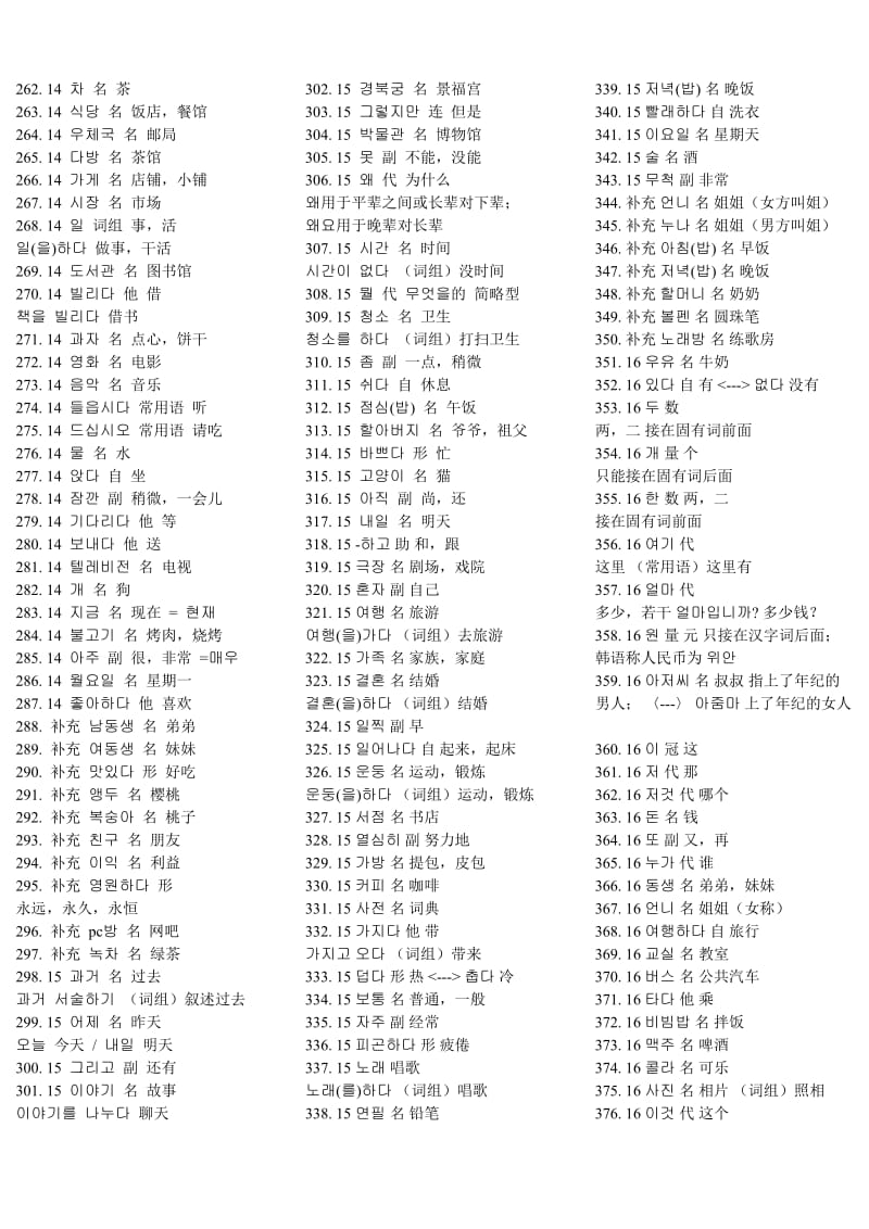 标准韩国语第一册单词表_第3页