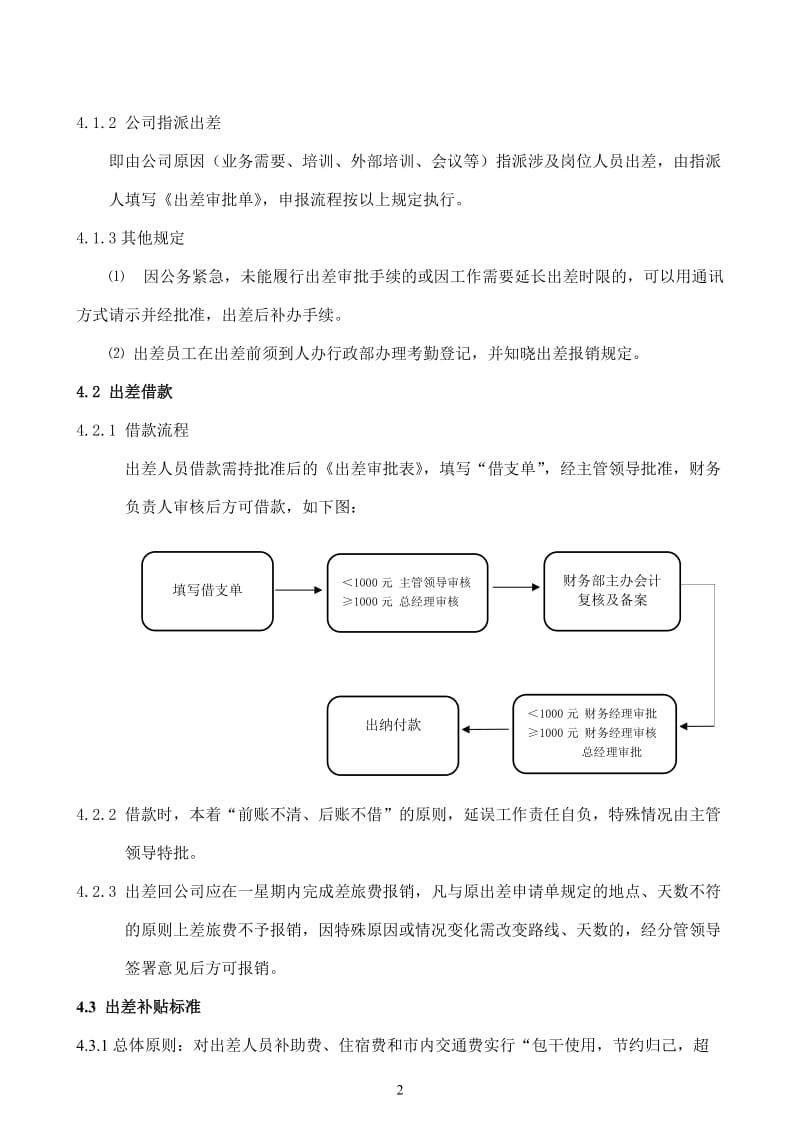 公司出差管理制度(完整版)_第2页