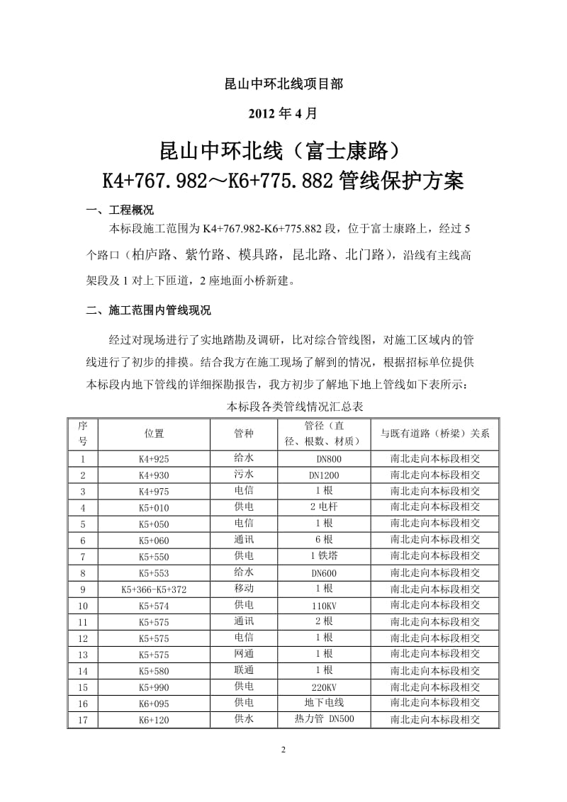 管线保护专项施工方案_第2页