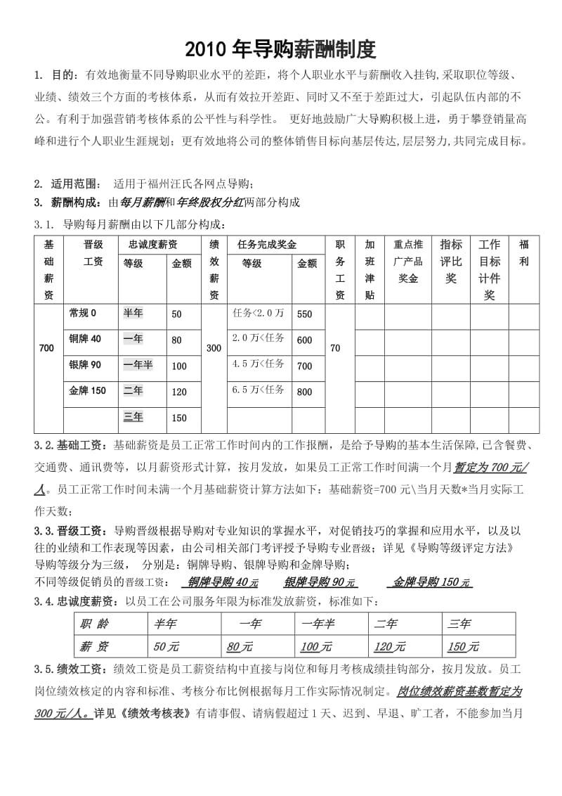 导购薪酬管理制度_第1页