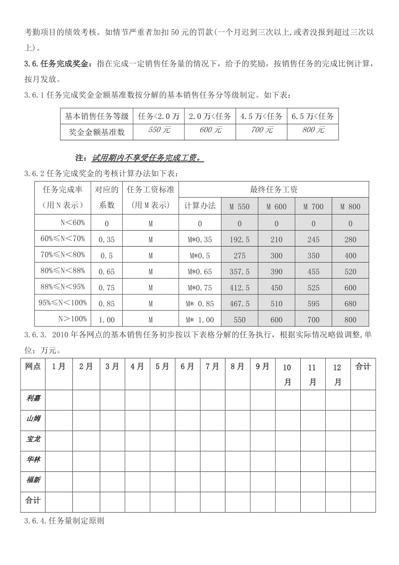 导购薪酬管理制度_第2页