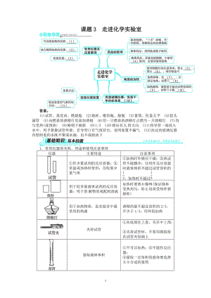 新人教版九年級(jí)化學(xué)上冊(cè)例題精講：第1單元 課題3走進(jìn)化學(xué)實(shí)驗(yàn)室