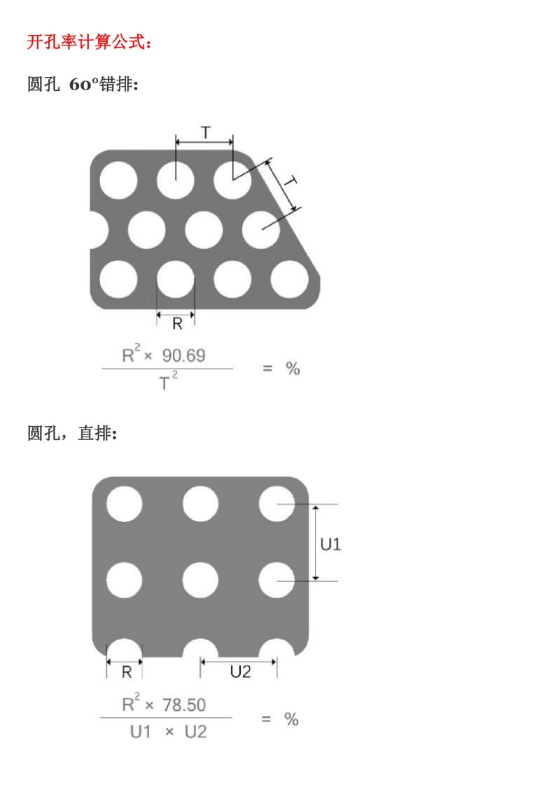 各种冲孔板开孔率计算公式_第1页