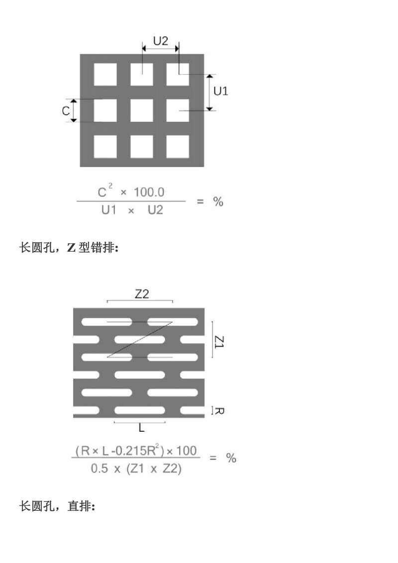 各种冲孔板开孔率计算公式_第3页