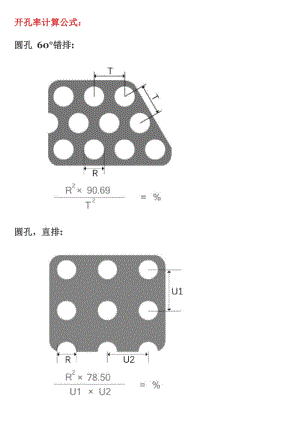 各種沖孔板開孔率計算公式