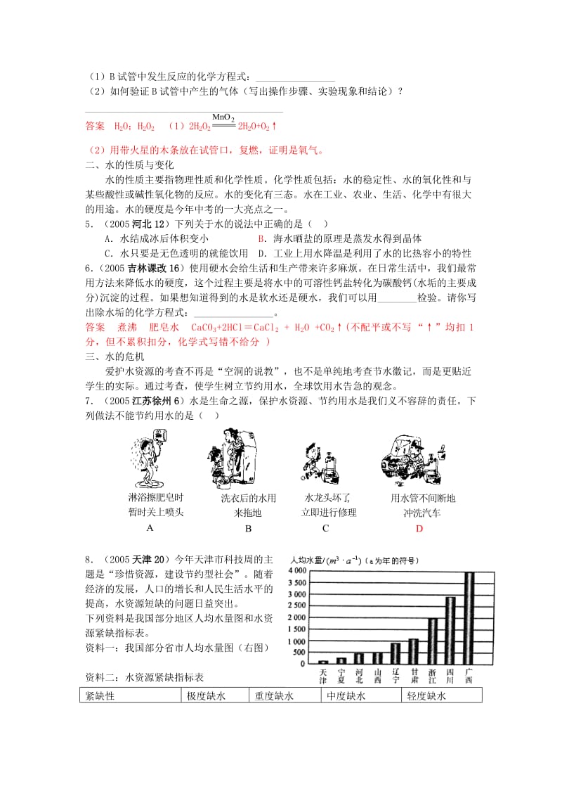 2005-2011年全国各地中考化学真题分类汇编第三单元自然界的水_第2页