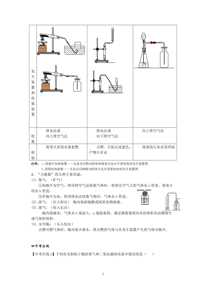 2014中考专题复习：专题9 气体的制取与收集_第2页