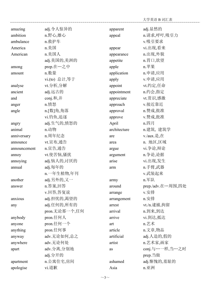 大学英语B级词汇表_第3页