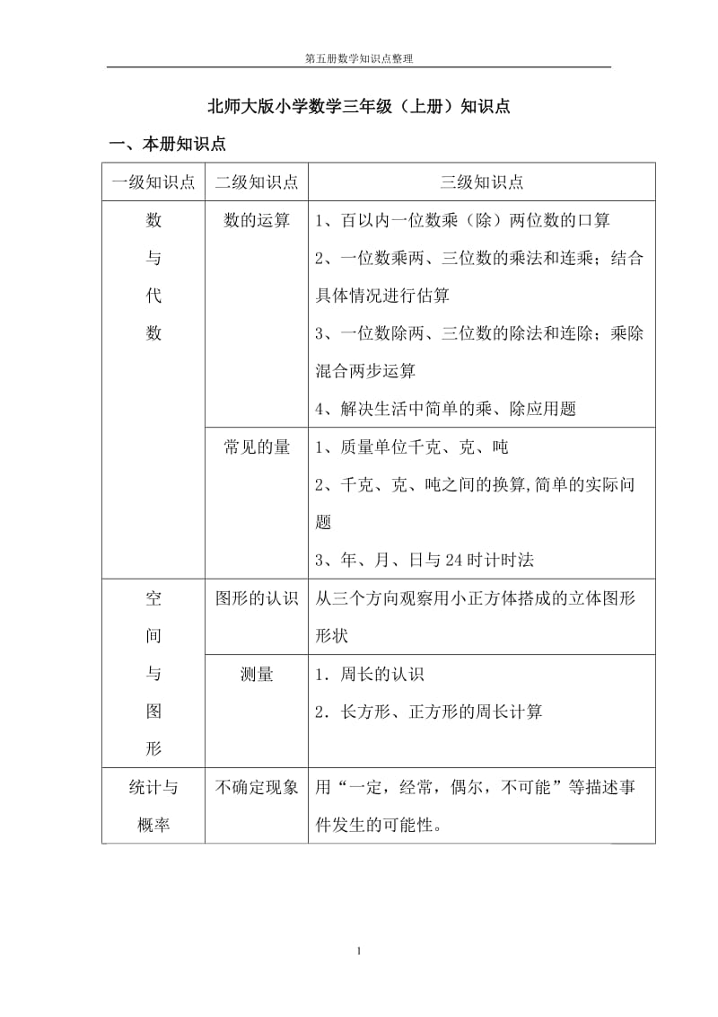 北师大版小学数学三年级上册知识点(A4)_第1页