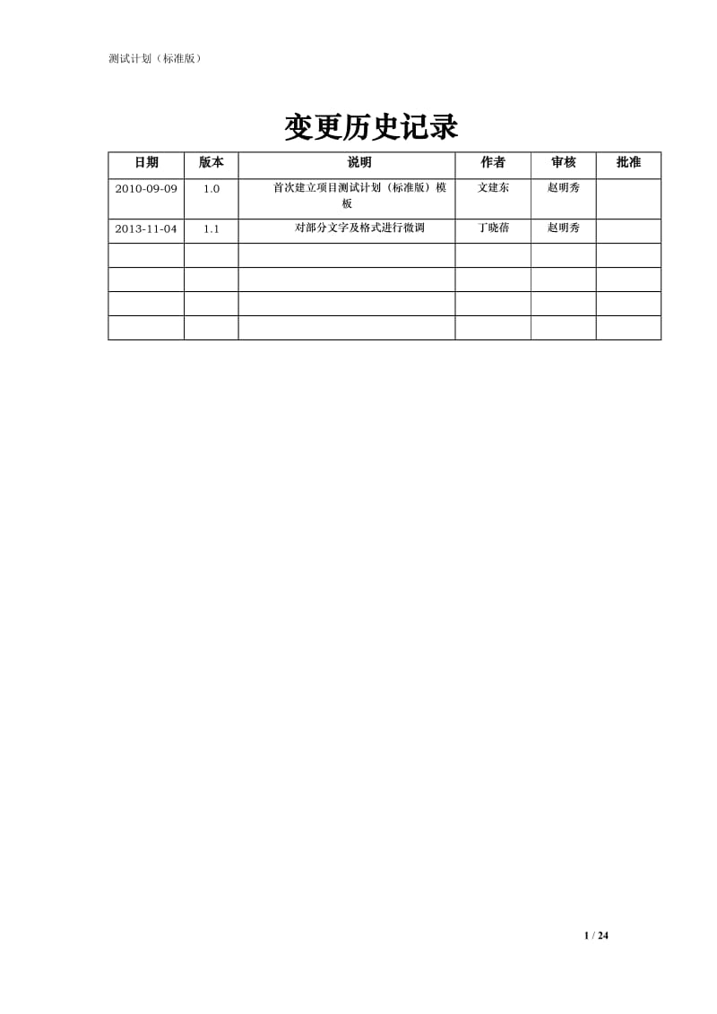 测试计划模板(标准版)_第2页