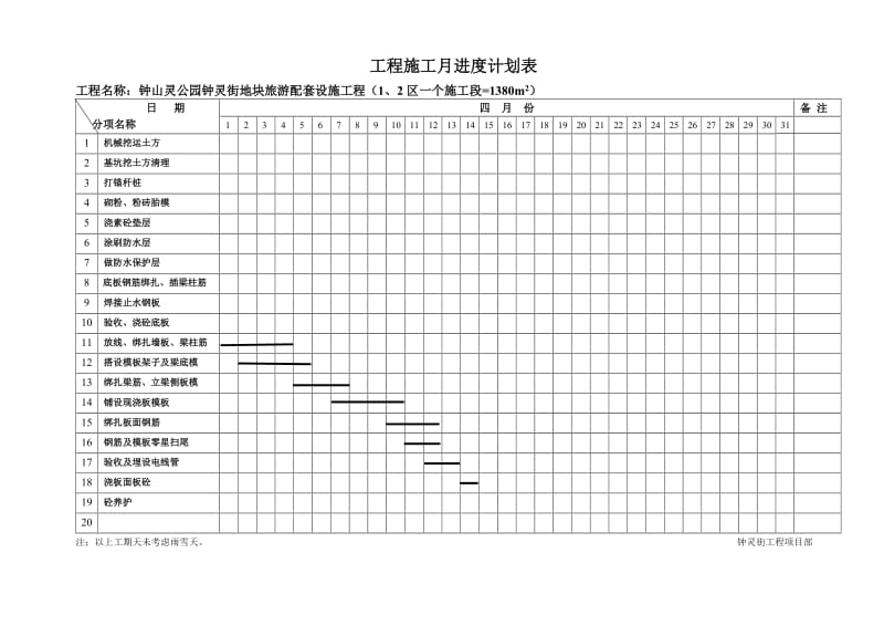 工程施工月进度计划表_第2页