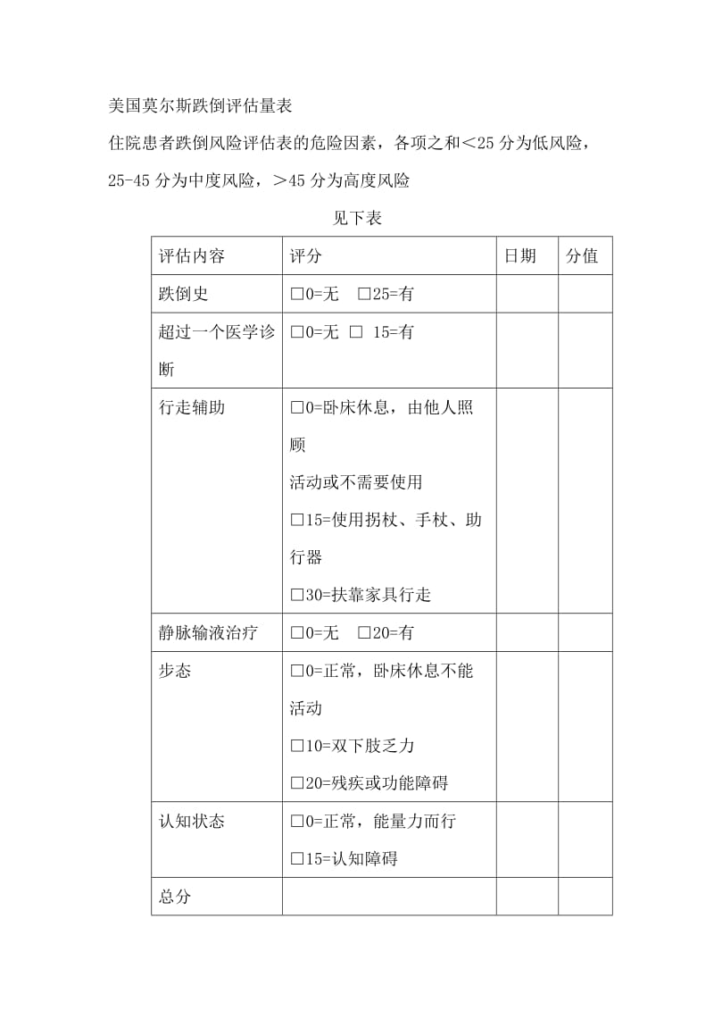 跌倒坠床防范与处理规范_第2页