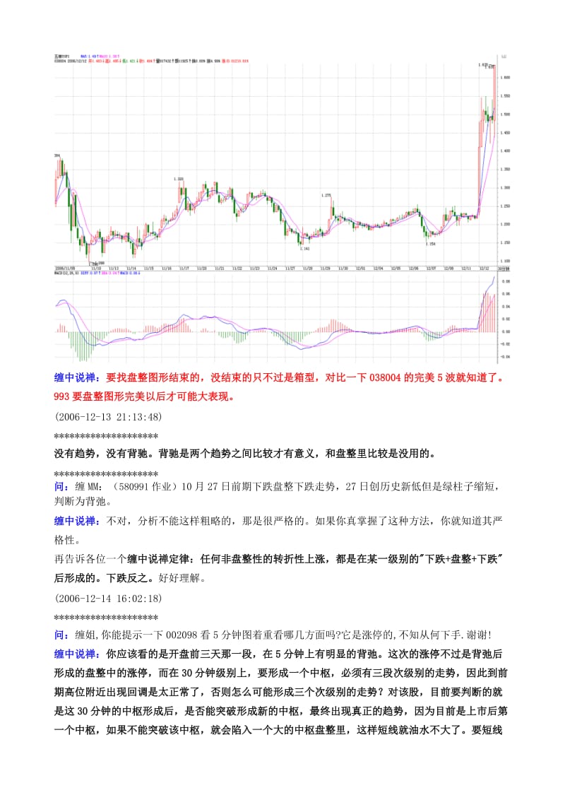 缠中说禅回复总结之十一-——-背弛_第3页