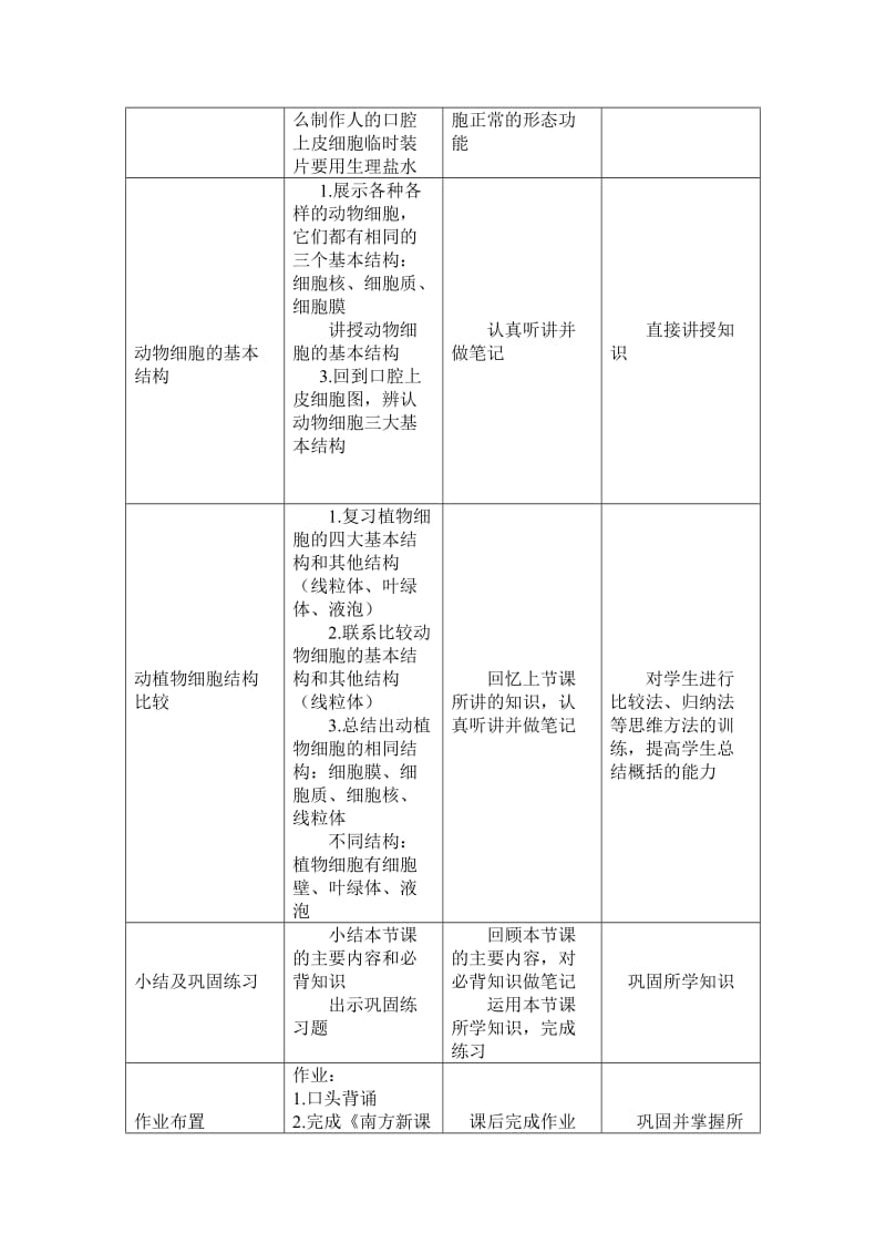 动物细胞教学设计_第3页