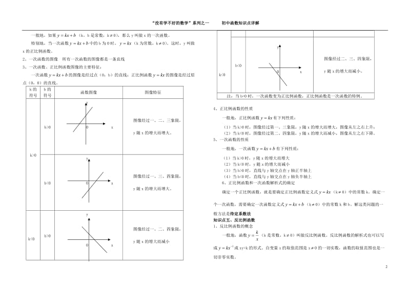 初中函数知识点总结非常全_第2页