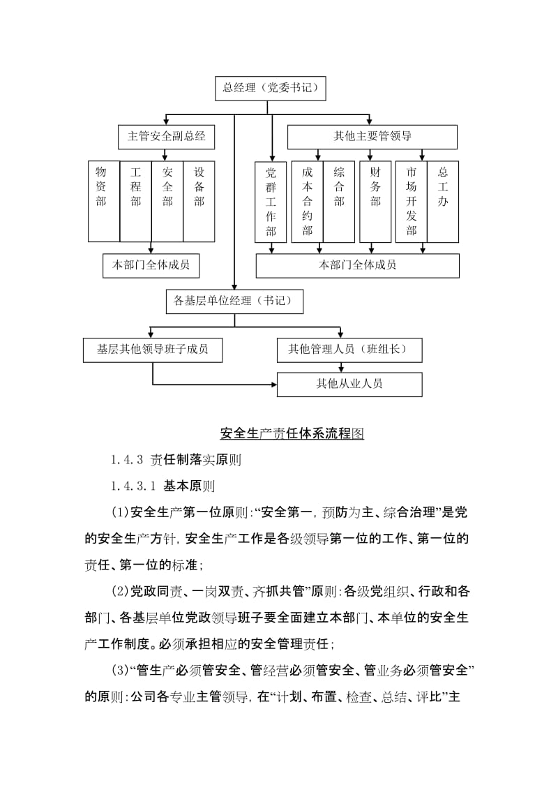 安全生产责任制管理制度_第3页