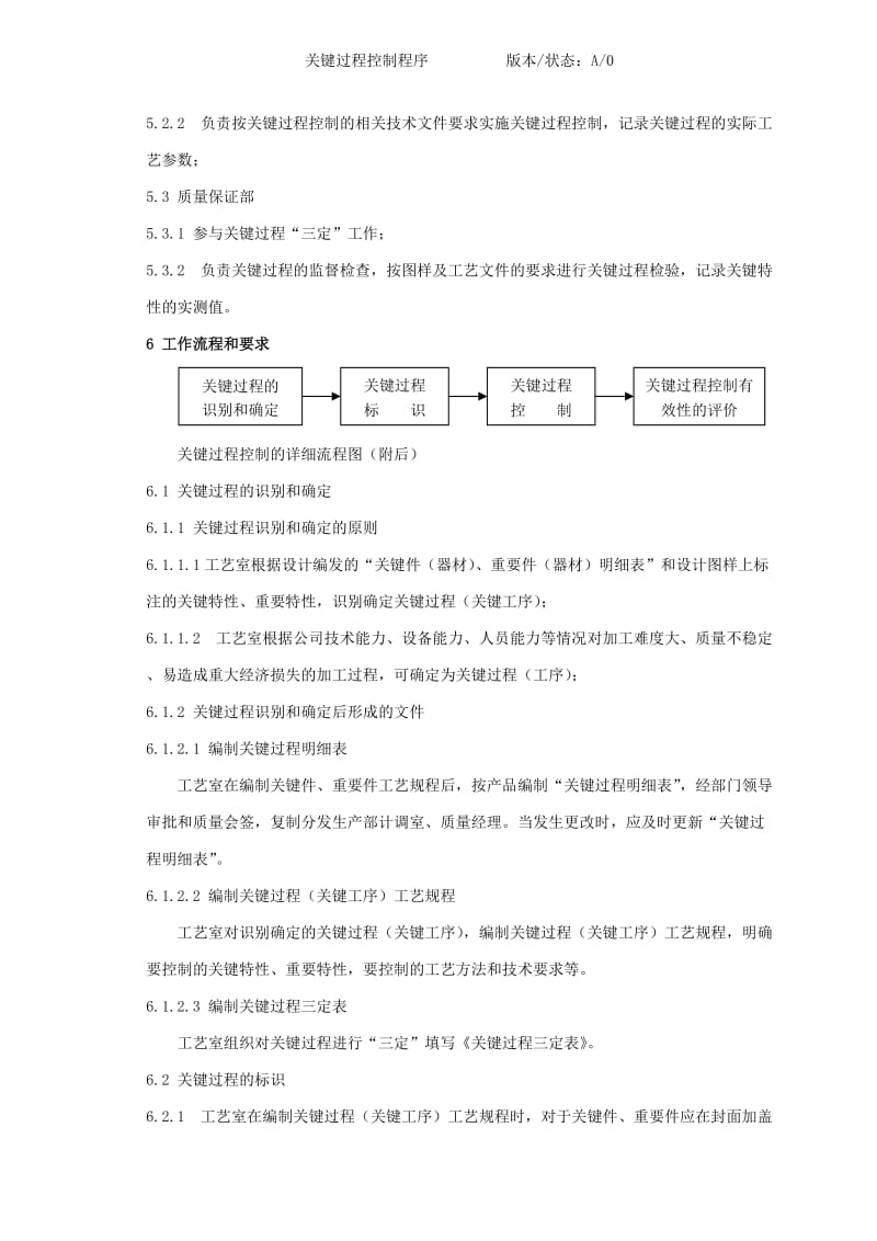 关键过程控制程序_第2页