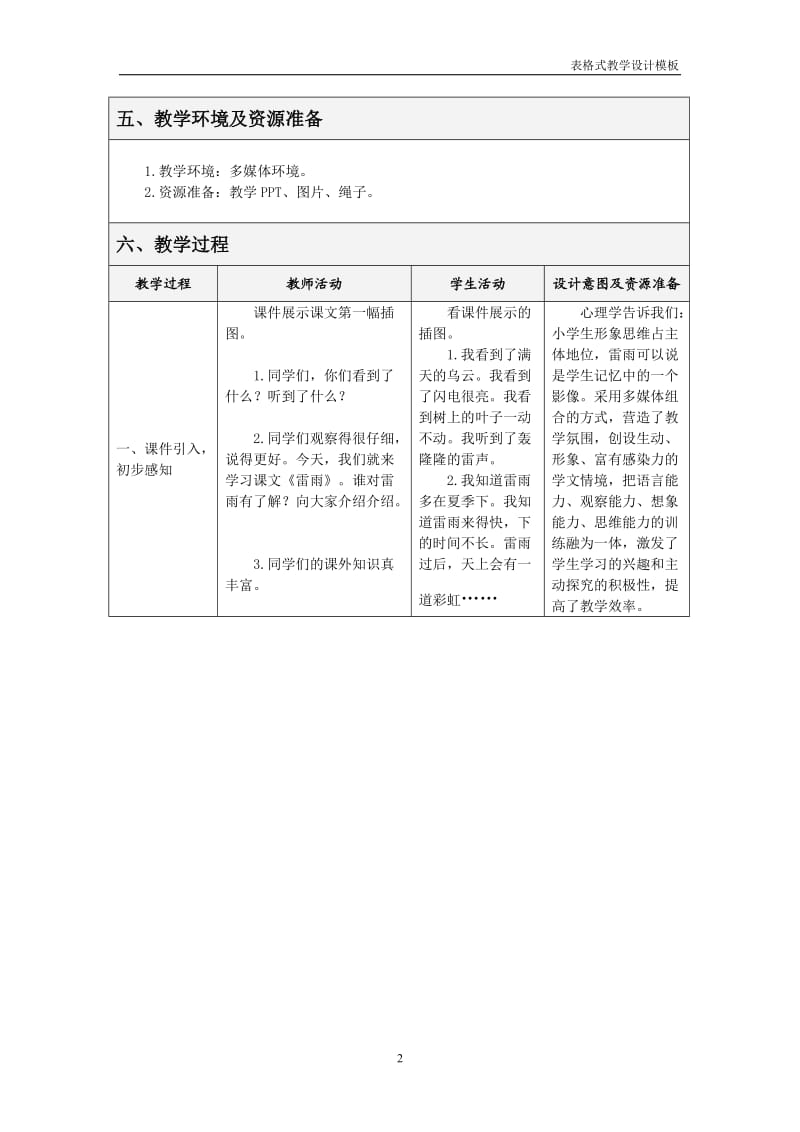 表格式教学设计模板_第2页